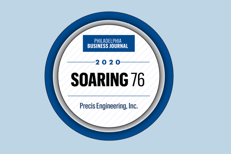 2020 Soaring 76